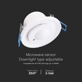 Ugradni mikrotalasni senzor pokreta 360° 230V beo | Eponuda.com