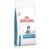 Royal Canin Anallergenic Small Dog 1,5 kg Cijene