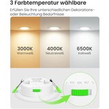 ALUSSO 9x 85mm LED vgradna svetilka | Shoptok.si