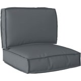  Set jastučića za palete 2 pcs Antracit Oxford tkanina | shoptok.hr