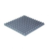 Sunđer za ispunu zvučnih kutija | Eponuda.com