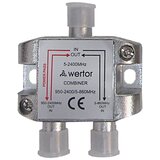 Antenska sabirnica-combiner 2/1 SAT-TV | shoptok.hr