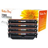 BetterDay toner CRG-069H c zam. kaseta za canon cyan 5.5K