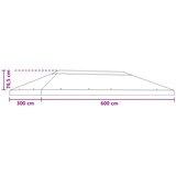  nadstrešnica za gazeboe 6 x 3 m terakota poliester 190 | Eponuda.com