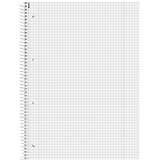 Blok KOLEGIJ A4 CRTE PLUS KARO 80L PERFORACIJA PLUS 4RUPE BRUNNEN 10-67974 | Shoptok.si
