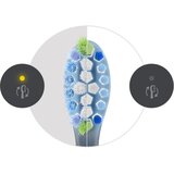 Philips Sonicare Premium Plaque Defense HX9042/88 nadomestne glave za zobno ščetko 2 kos | Shoptok.si