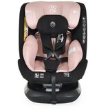 Cangaroo autosedište i-Serengeti Pink, 40-150 cm