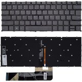  tastatura za lenovo thinkbook yoga 14s | ePonuda.com