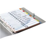Marker OHP PERMANENTNI 0,3MM EDDING 140 S/4 S | shoptok.hr