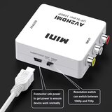 Gembird Video i audio konverter A-AV u HDMI Mini, Beli | Eponuda.com