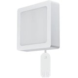 Ferotehna led rasvjeta nadgradni panel 9 w 900 lm, dip 3000/4000/6500K IP20 č bijeli Cijene