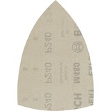 Bosch expert M480 brusna mreža od 100 x 150 mm, g 240, 50 delova 2608901626 | ePonuda.com