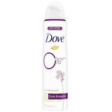 Dove 0% ALU Cherry Blossom 48h u spreju dezodorans bez aluminija za ženske Cijene