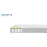 Medico home madrac AURI 190 x 160 | shoptok.hr