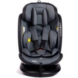 Bbo Auto sedište Cruser iSize 40-150cm | ePonuda.com