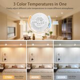 KYOTECH 4x 95 mm nadgradni LED reflektor 3CCT | Shoptok.si