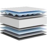 vidaXL Vzmetnica iz pene srednje mehka 180x200 cm | Shoptok.si