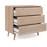 MID.YOU komoda, hrast sonoma | Shoptok.si
