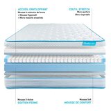 Bodycare Vzmetnica 90x190 cm Spominska pena in mikro žepkaste vzmeti - BodyMax, (21616827) | Shoptok.si