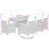  9-dijelni vrtni blagovaonski set s jastucima crni od poliratana Crna 190 x 90 x 75 cm | shoptok.hr