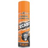 Atlas sredstvo za skidanje katrana u spreju 250 ml Cene