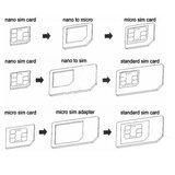 Adapter SIM kartice (NANO/MICRO) cene
