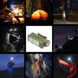  LED naglavna punjiva lampa | ePonuda.com