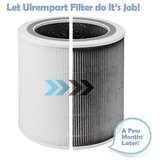 INORCO Nadomestni filter za Levoit Core 400S del Core 400S-RF istilec zraka H13 HEPA filtracija 5 plasti, (22018510) | Shoptok.si