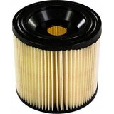 Scheppach Filter za sesalnik LangeTools F2 za Karcher, (5000543444) Cene