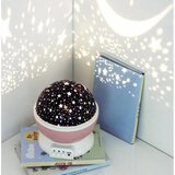 Atmosphera LED dečiji projektor 3xAA ružičasta | Eponuda.com