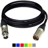 Klotz M1FM1N0750 Crna 7,5 m | shoptok.hr