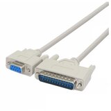  Kabl RS232 DB25-DB25 DATA | ePonuda.com