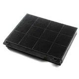 ugljeni filter za aspirator zanusi zhc 6244