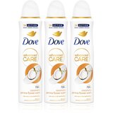 Dove Advanced Care Coconut & Jasmine Flower Scent set Cijene