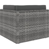  Modularna kutna sofa od poliratana siva | shoptok.hr