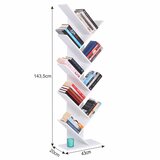 Kondela Polica, bela, BAKI NEW TIP 1 | Shoptok.si