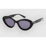 Horizon Shiny Black Soncna ocala grey