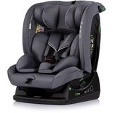 Chipolino autosjedalica Aviato 40-150cm Cloud Cijene