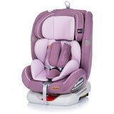 Chipolino auto sedište za decu journey isofix 0-36kg lilac | ePonuda.com