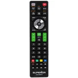 Superior Daljinski upravljač za Panasonic TV prijemnike - RC PANASONIC