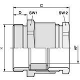 LAPP Kabelska uvodnica M25 mesing prirodne boje Kabel SKINDICHT SVF-M 25X1,5/21 25 kom. Cijene