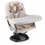  stolica za hranjenje idea cam SAM-S-334.264 u