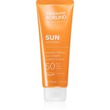ANNEMARIE BÖRLIND SUN ANTI-AGING zaštitna krema protiv starenja kože SPF 50 75 ml Cijene