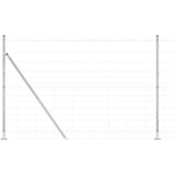 vidaXL Poljska ograja 1.6x50 m pocinkano jeklo | Shoptok.si