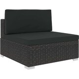  Vrtna sedežna garnitura 5-delna z blazinami poli ratan črna, (20597899) | Shoptok.si