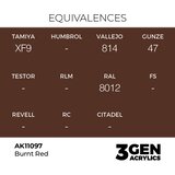 AK Interactive Burnt Red 17ml - 3rd Gen Akrilna Boja AK11097 | Eponuda.com