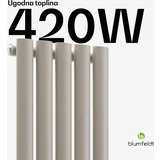 Blumfeldt Tallheo radijator 120x30 420W