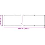  Tarpaulin 350 gsm *Transparent*an 20 x 1,5 m PVC | shoptok.hr