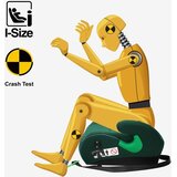  Cabby 25 zelena autosjedalica | shoptok.hr