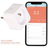  Immax NEO 07762L - Pametna utičnica NEO LITE 3680W/230V/16A Wi-Fi Tuya | Eponuda.com